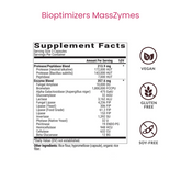MassZymes